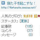ブログ9618位.jpg